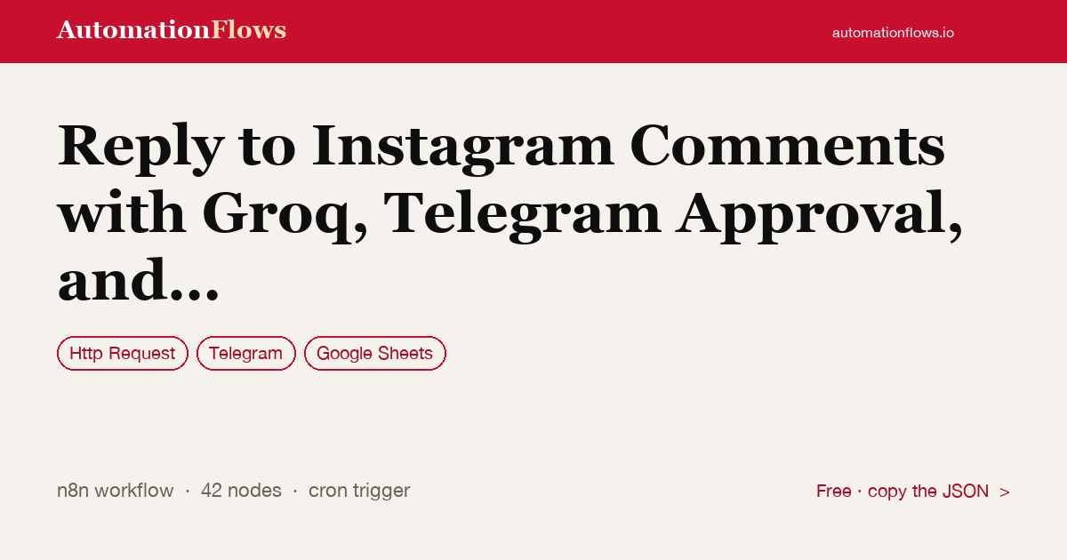 Reply to Instagram Comments with Groq, Telegram Approval, and Google Sheets… — n8n workflow card showing HTTP Request, Telegram, Google Sheets integration