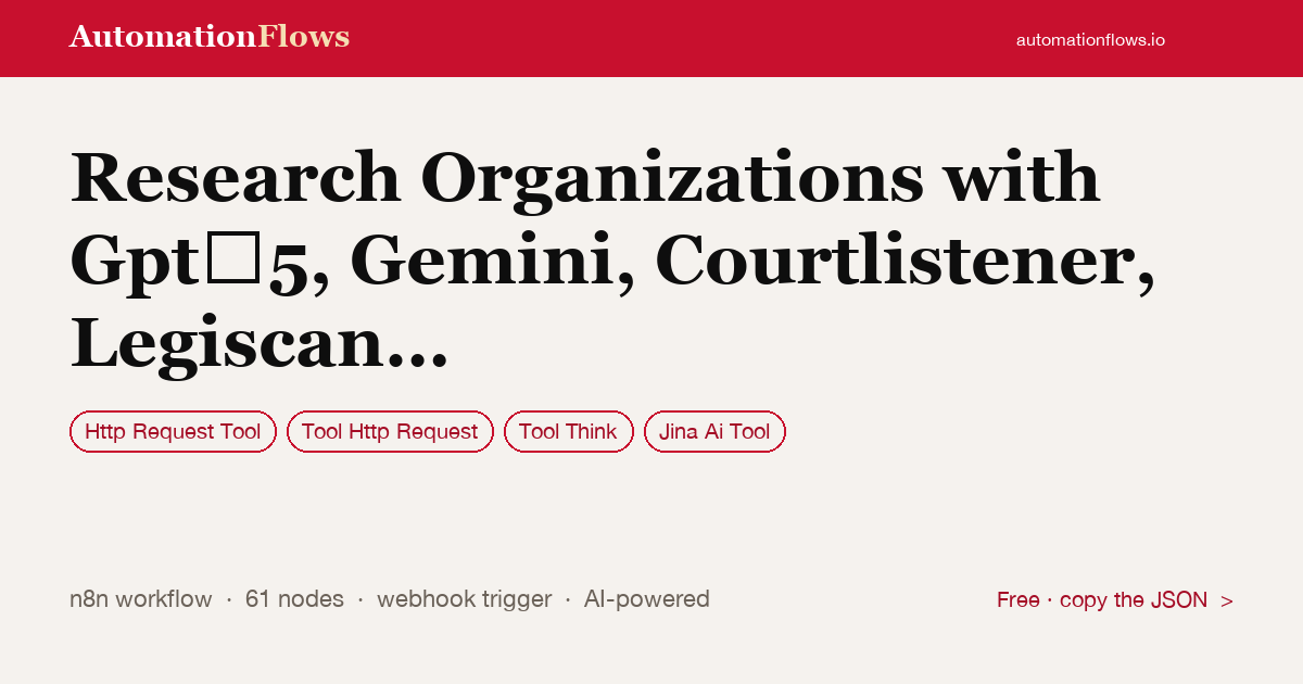 Research Organizations with Gpt‑5, Gemini, Courtlistener, Legiscan and Osint… — n8n workflow card showing HTTP Request Tool, Tool Http Request, Tool Think integration