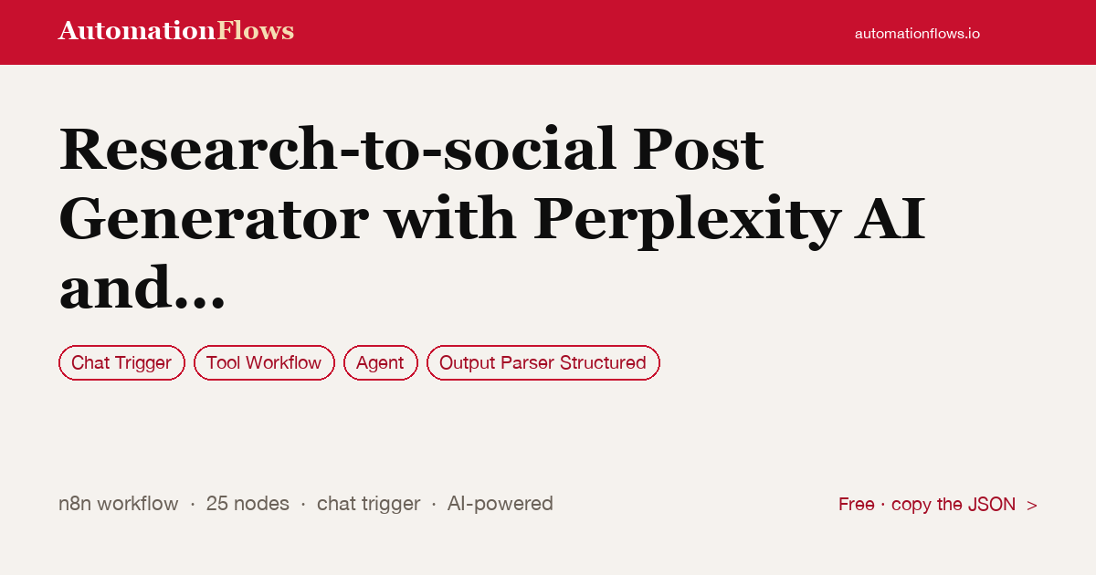 Research-to-social Post Generator with Perplexity AI and Facebook Graph API — n8n workflow card showing Chat Trigger, Tool Workflow, Agent integration