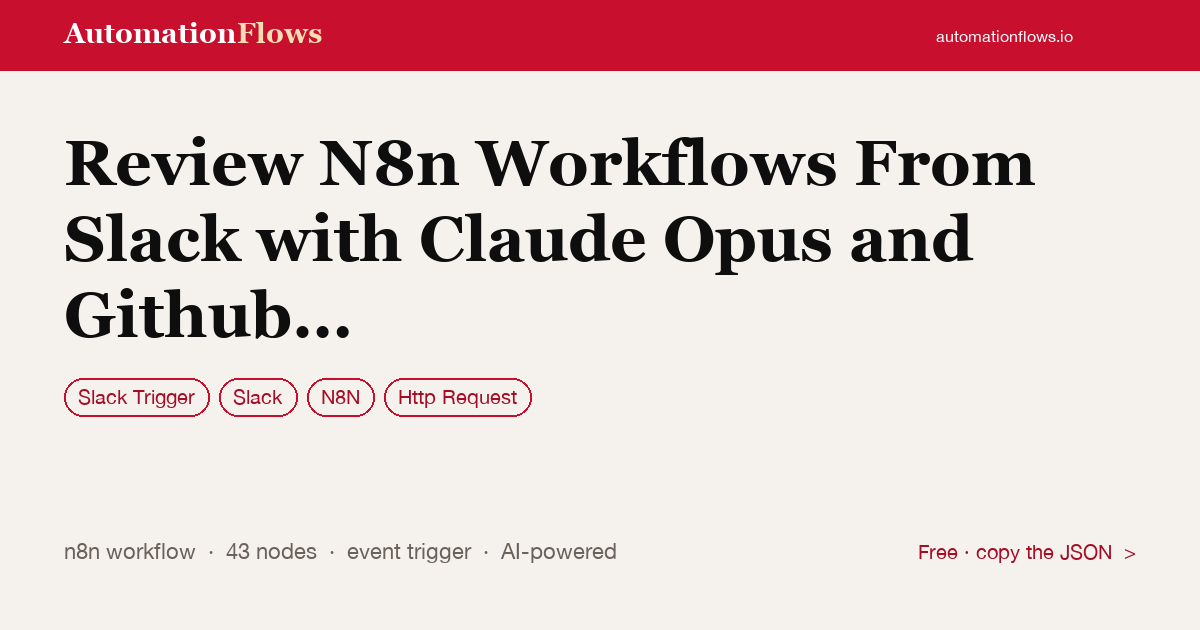 Review N8n Workflows From Slack with Claude Opus and Github Skills — n8n workflow card showing Slack Trigger, Slack, n8n integration