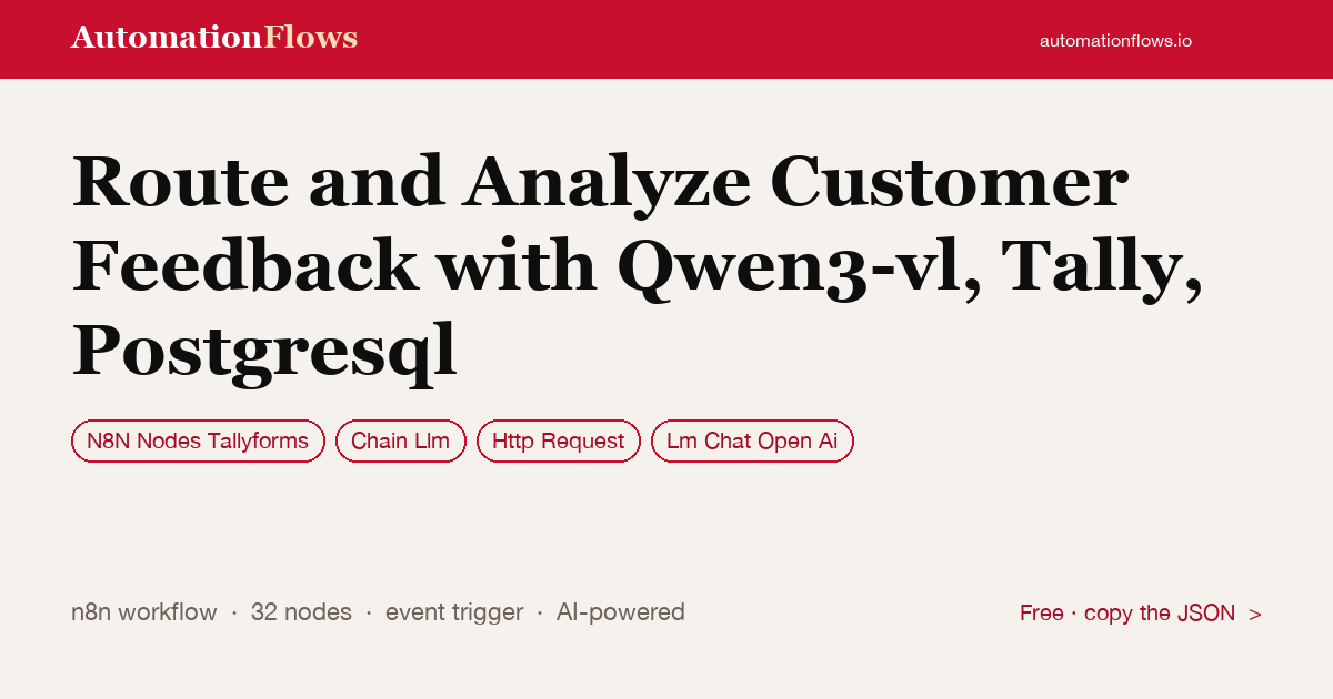 Route and Analyze Customer Feedback with Qwen3-vl, Tally, Postgresql — n8n workflow card showing N8N Nodes Tallyforms, Chain Llm, HTTP Request integration
