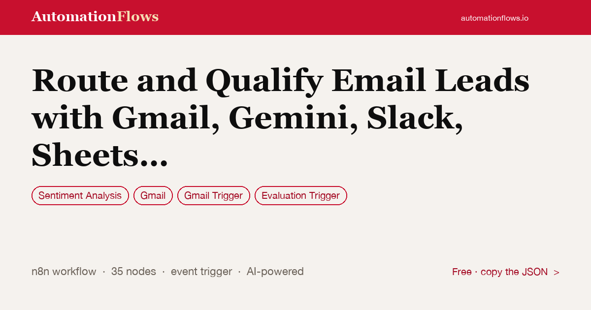 Route and Qualify Email Leads with Gmail, Gemini, Slack, Sheets and Salesforce — n8n workflow card showing Sentiment Analysis, Gmail, Gmail Trigger integration