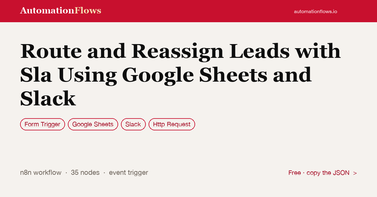 Route and Reassign Leads with Sla Using Google Sheets and Slack — n8n workflow card showing Form Trigger, Google Sheets, Slack integration