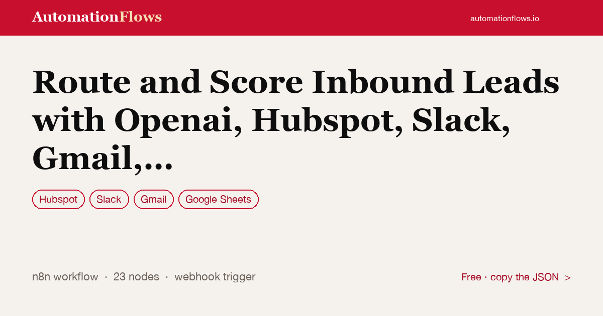 Route and Score Inbound Leads with Openai, Hubspot, Slack, Gmail, and Google… — n8n workflow card showing HubSpot, Slack, Gmail integration