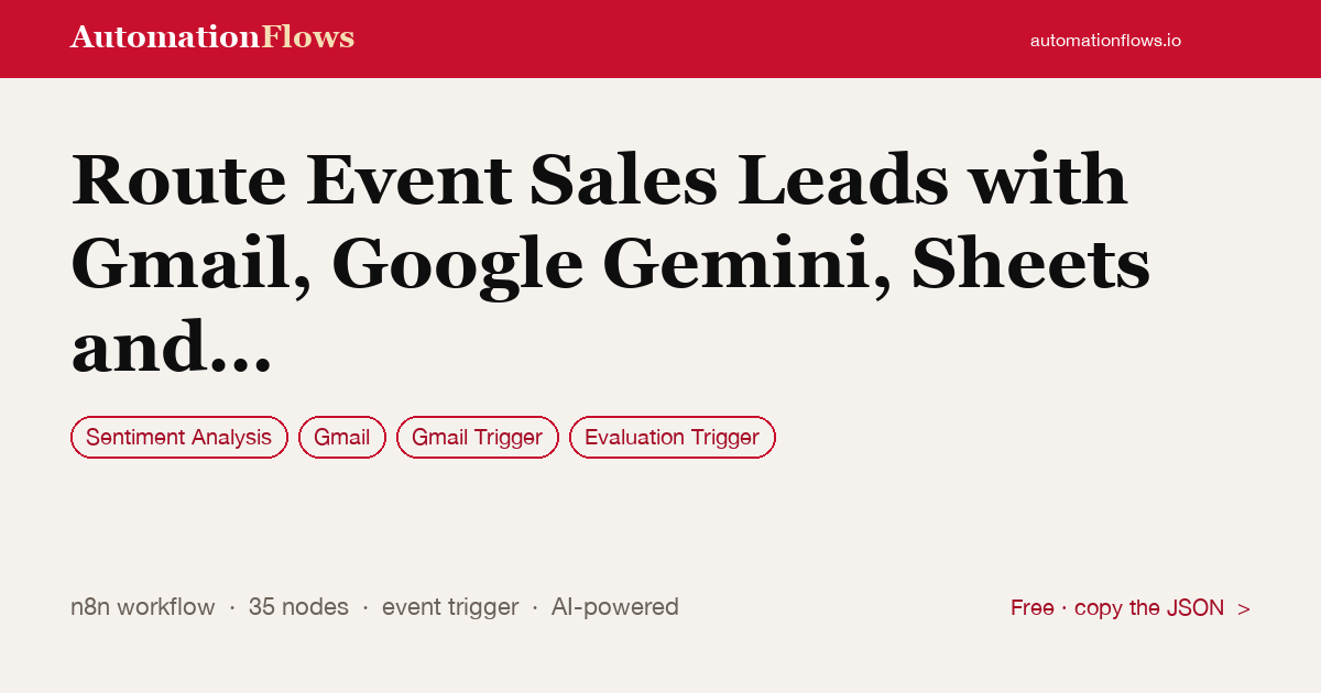 Route Event Sales Leads with Gmail, Google Gemini, Sheets and Salesforce — n8n workflow card showing Sentiment Analysis, Gmail, Gmail Trigger integration