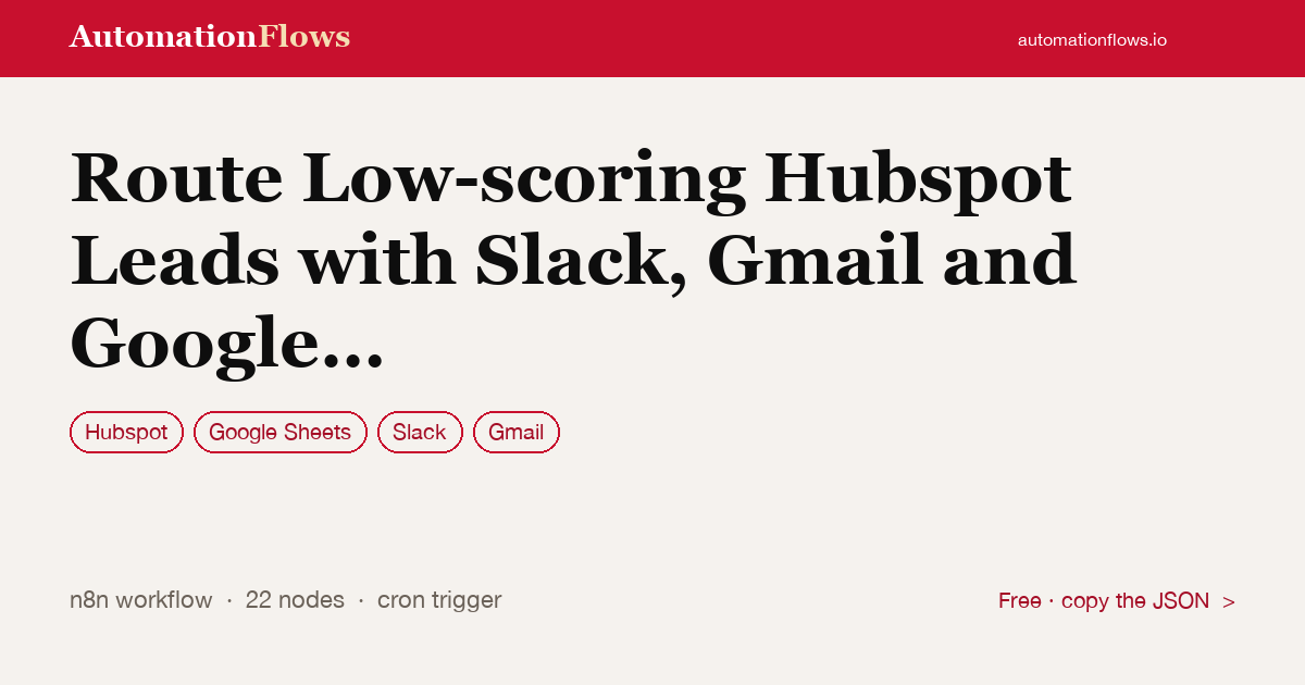Route Low-scoring Hubspot Leads with Slack, Gmail and Google Sheets — n8n workflow card showing HubSpot, Google Sheets, Slack integration
