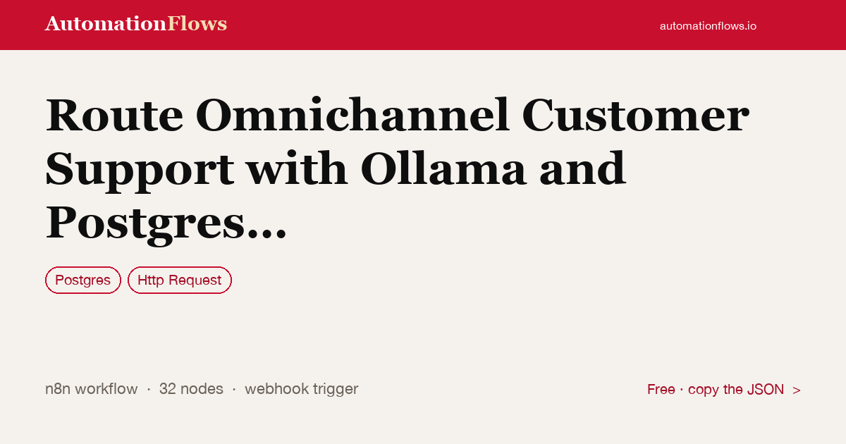 Route Omnichannel Customer Support with Ollama and Postgres Pgvector — n8n workflow card showing Postgres, HTTP Request integration