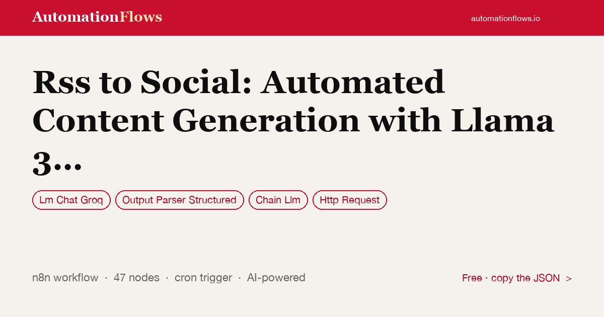 RSS to Social: Automated Content Generation with Llama 3 & Getlate Publishing — n8n workflow card showing Groq Chat, Output Parser Structured, Chain Llm integration