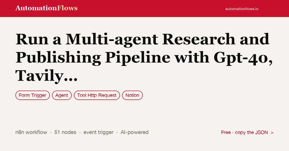 Run a Multi-agent Research and Publishing Pipeline with Gpt-4o, Tavily and… — n8n workflow card showing Form Trigger, Agent, Tool Http Request integration
