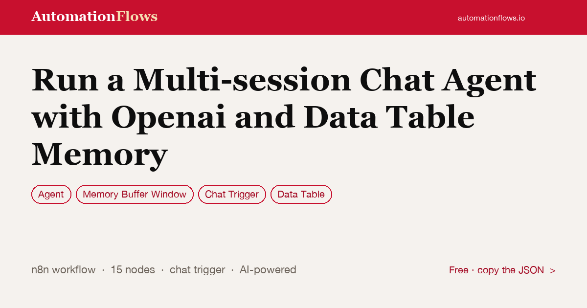 Run a Multi-session Chat Agent with Openai and Data Table Memory — n8n workflow card showing Agent, Memory Buffer Window, Chat Trigger integration