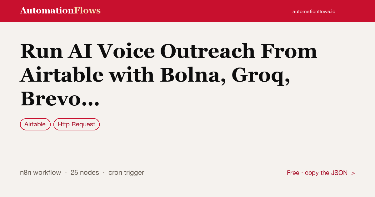 Run AI Voice Outreach From Airtable with Bolna, Groq, Brevo and Aisensy — n8n workflow card showing Airtable, HTTP Request integration