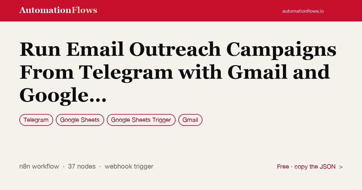Run Email Outreach Campaigns From Telegram with Gmail and Google Sheets — n8n workflow card showing Telegram, Google Sheets, Google Sheets Trigger integration