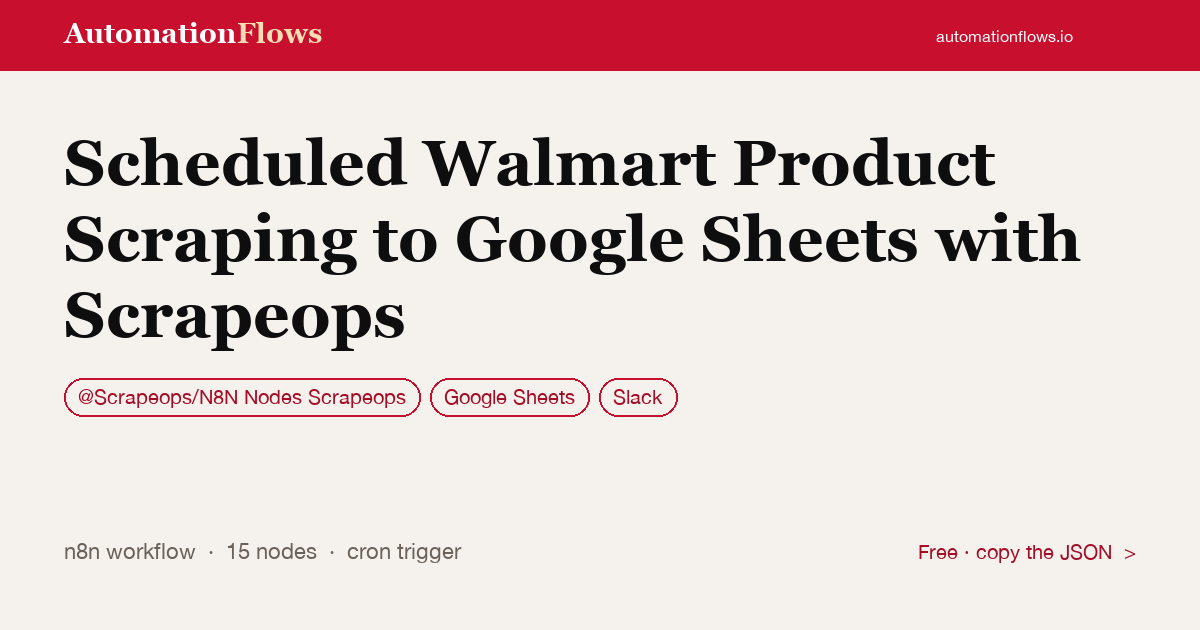Scheduled Walmart Product Scraping to Google Sheets with Scrapeops — n8n workflow card showing @Scrapeops/N8N Nodes Scrapeops, Google Sheets, Slack integration
