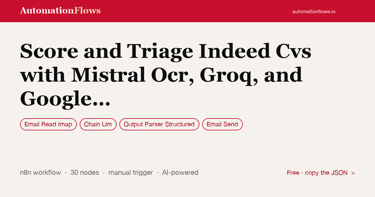 Score and Triage Indeed Cvs with Mistral Ocr, Groq, and Google Sheets — n8n workflow card showing Email Read Imap, Chain Llm, Output Parser Structured integration