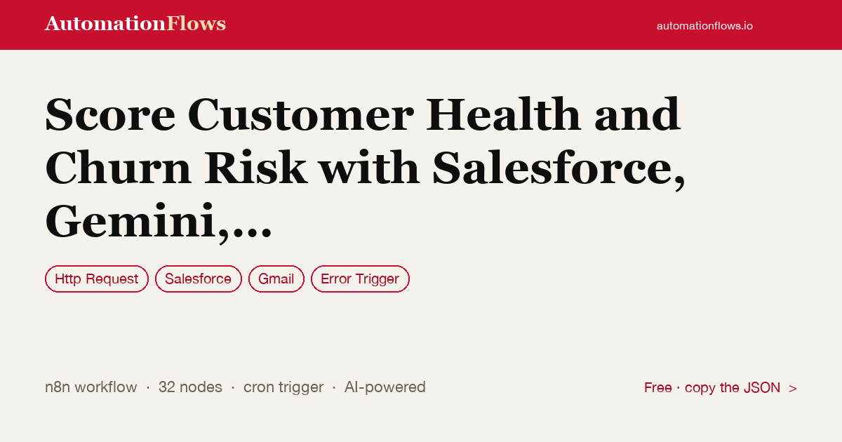 Score Customer Health and Churn Risk with Salesforce, Gemini, and Gmail — n8n workflow card showing HTTP Request, Salesforce, Gmail integration