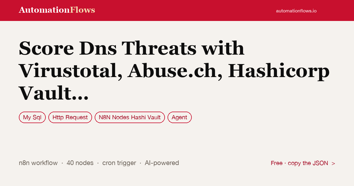 Score Dns Threats with Virustotal, Abuse.ch, Hashicorp Vault and Gemini — n8n workflow card showing MySQL, HTTP Request, N8N Nodes Hashi Vault integration