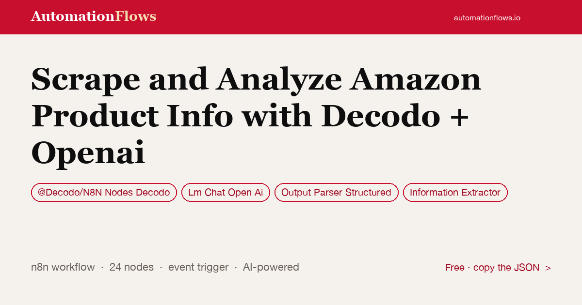 Scrape and Analyze Amazon Product Info with Decodo + Openai — n8n workflow card showing @Decodo/N8N Nodes Decodo, OpenAI Chat, Output Parser Structured integration