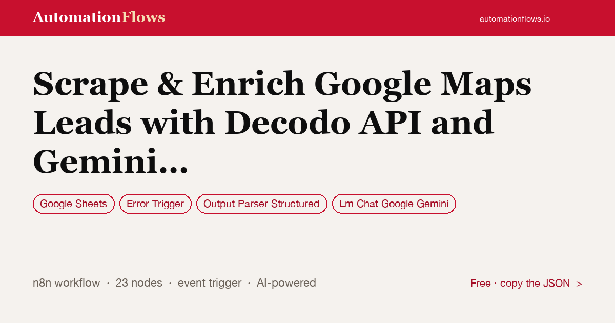 Scrape & Enrich Google Maps Leads with Decodo API and Gemini 3 Flash — n8n workflow card showing Google Sheets, Error Trigger, Output Parser Structured integration