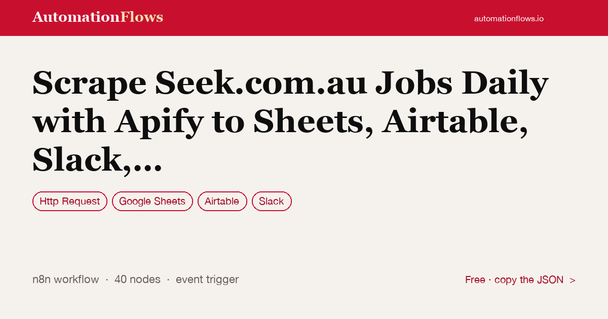 Scrape Seek.com.au Jobs Daily with Apify to Sheets, Airtable, Slack,… — n8n workflow card showing HTTP Request, Google Sheets, Airtable integration