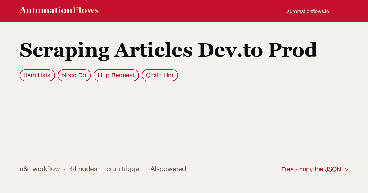 Weekly Dev.to Article Scraper to NocoDB — n8n workflow card showing Item Lists, Noco Db, HTTP Request integration