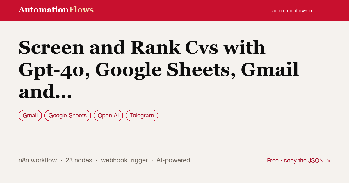 Screen and Rank Cvs with Gpt-4o, Google Sheets, Gmail and Telegram — n8n workflow card showing Gmail, Google Sheets, OpenAI integration