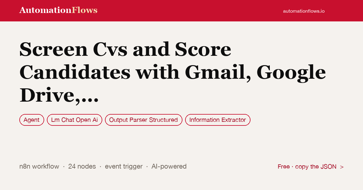 Screen Cvs and Score Candidates with Gmail, Google Drive, Openai, and Sheets — n8n workflow card showing Agent, OpenAI Chat, Output Parser Structured integration