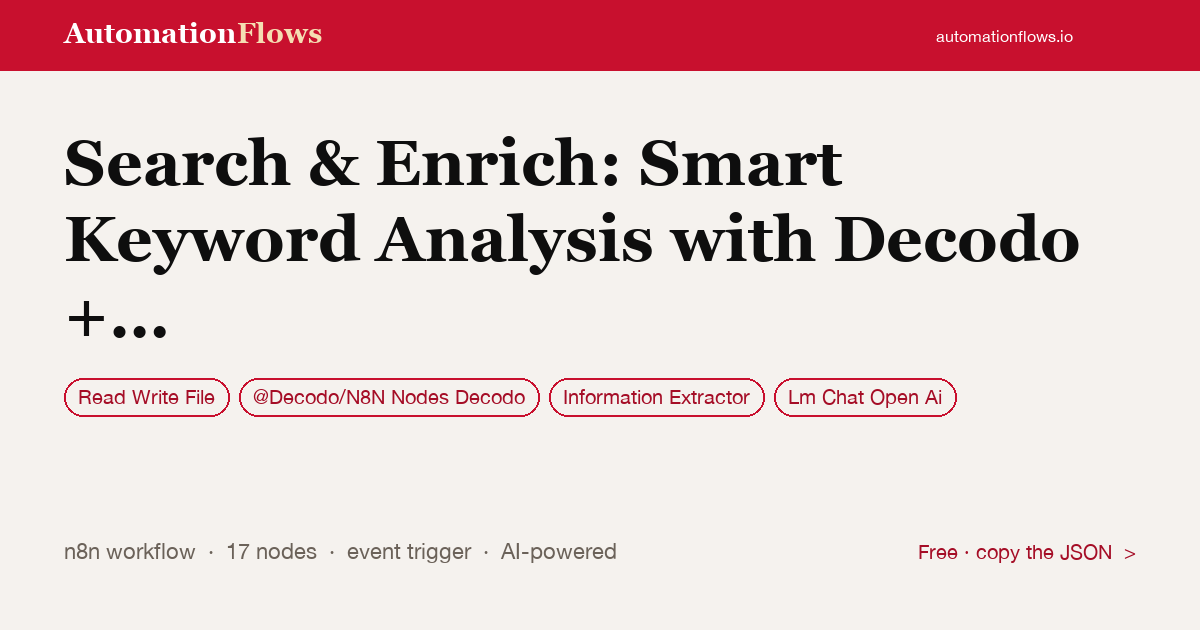 Search & Enrich: Smart Keyword Analysis with Decodo + Openai Gpt-4.1-mini — n8n workflow card showing Read Write File, @Decodo/N8N Nodes Decodo, Information Extractor integration