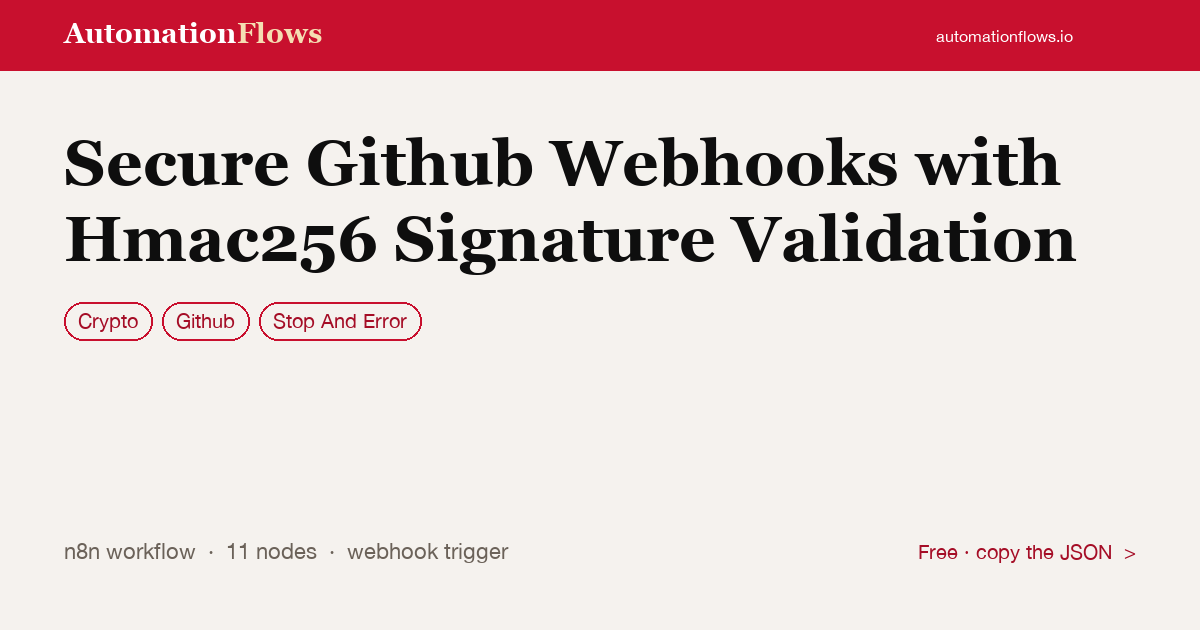 Secure Github Webhooks with Hmac256 Signature Validation — n8n workflow card showing Crypto, GitHub, Stop And Error integration
