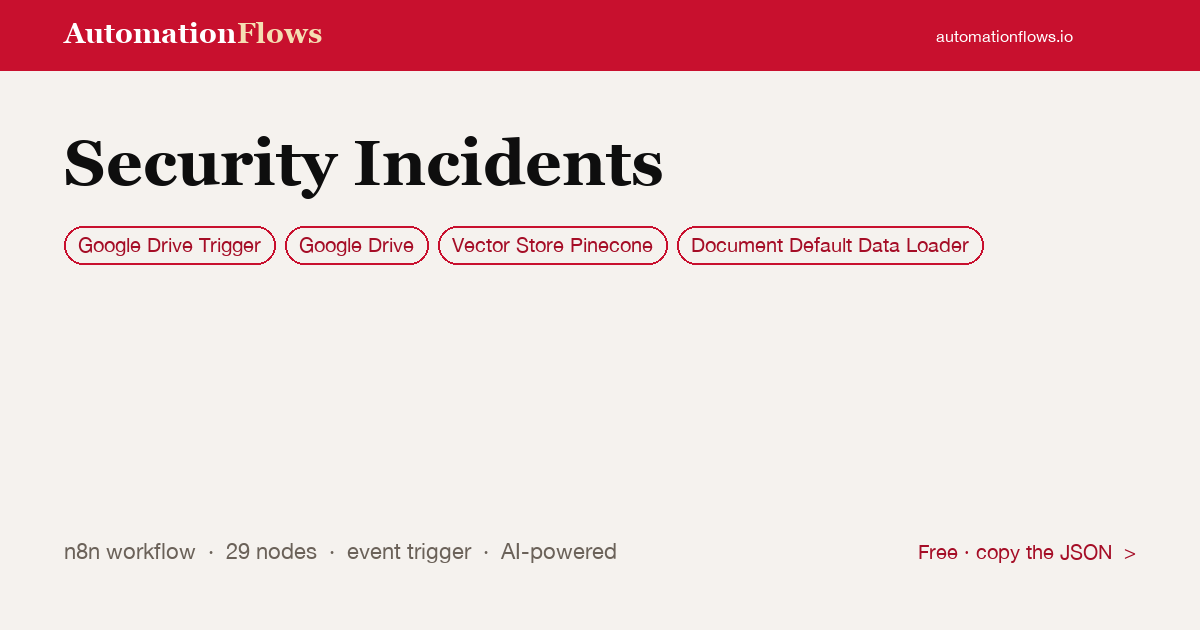 Security Incidents — n8n workflow card showing Google Drive Trigger, Google Drive, Pinecone Vector Store integration