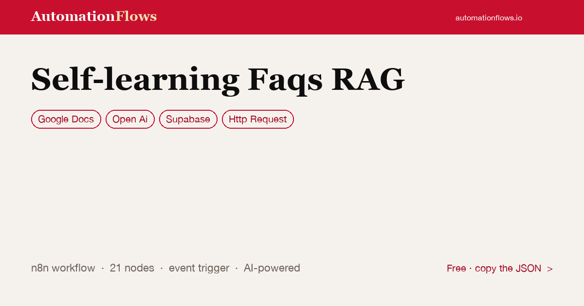 Self-learning Faqs RAG — n8n workflow card showing Google Docs, OpenAI, Supabase integration