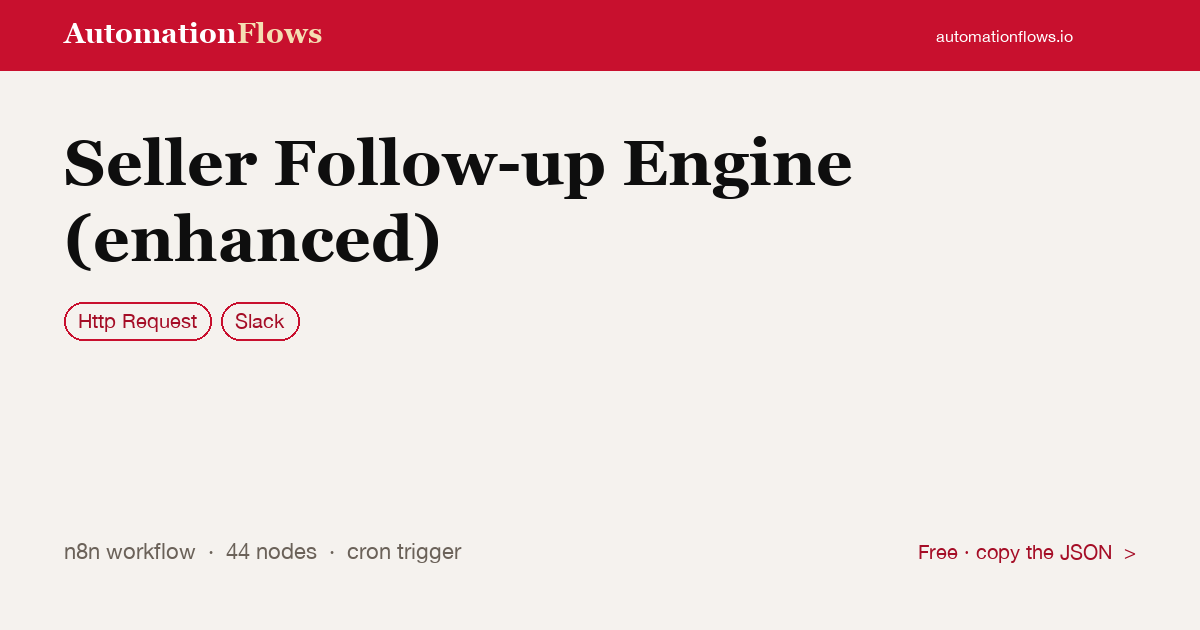 Seller Follow-up Engine (enhanced) — n8n workflow card showing HTTP Request, Slack integration