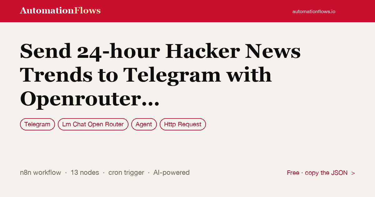 Send 24-hour Hacker News Trends to Telegram with Openrouter AI Translation — n8n workflow card showing Telegram, OpenRouter Chat, Agent integration
