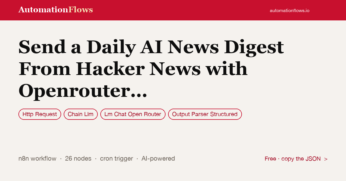 Send a Daily AI News Digest From Hacker News with Openrouter Gpt-5 and Telegram — n8n workflow card showing HTTP Request, Chain Llm, OpenRouter Chat integration