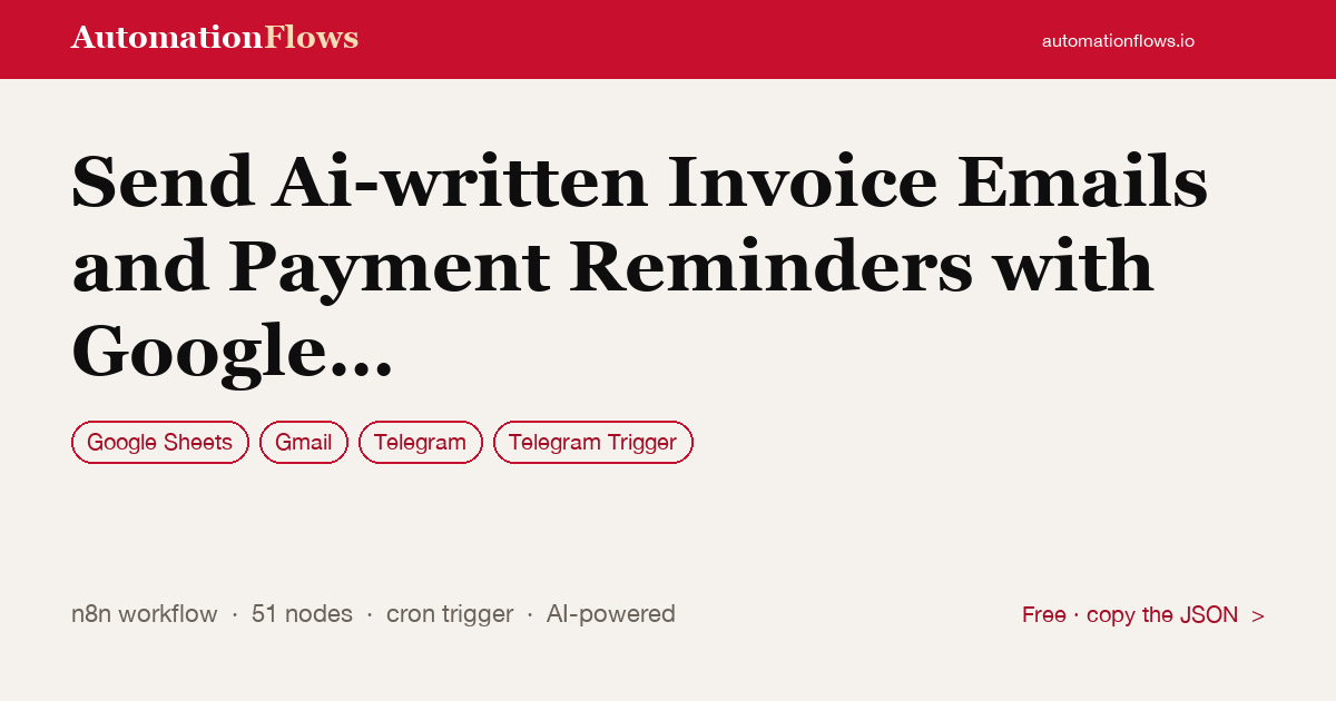 Send Ai-written Invoice Emails and Payment Reminders with Google Sheets,… — n8n workflow card showing Google Sheets, Gmail, Telegram integration