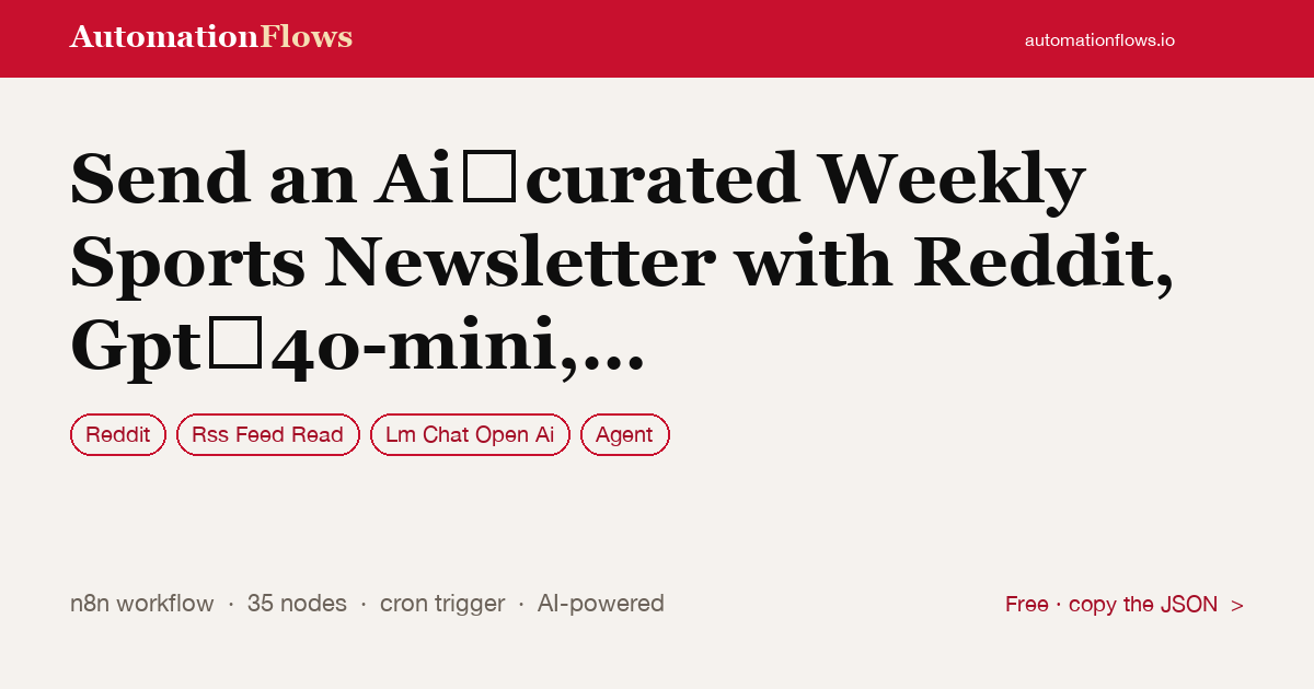 Send an Ai‑curated Weekly Sports Newsletter with Reddit, Gpt‑4o-mini, Gemini… — n8n workflow card showing Reddit, RSS Feed Read, OpenAI Chat integration