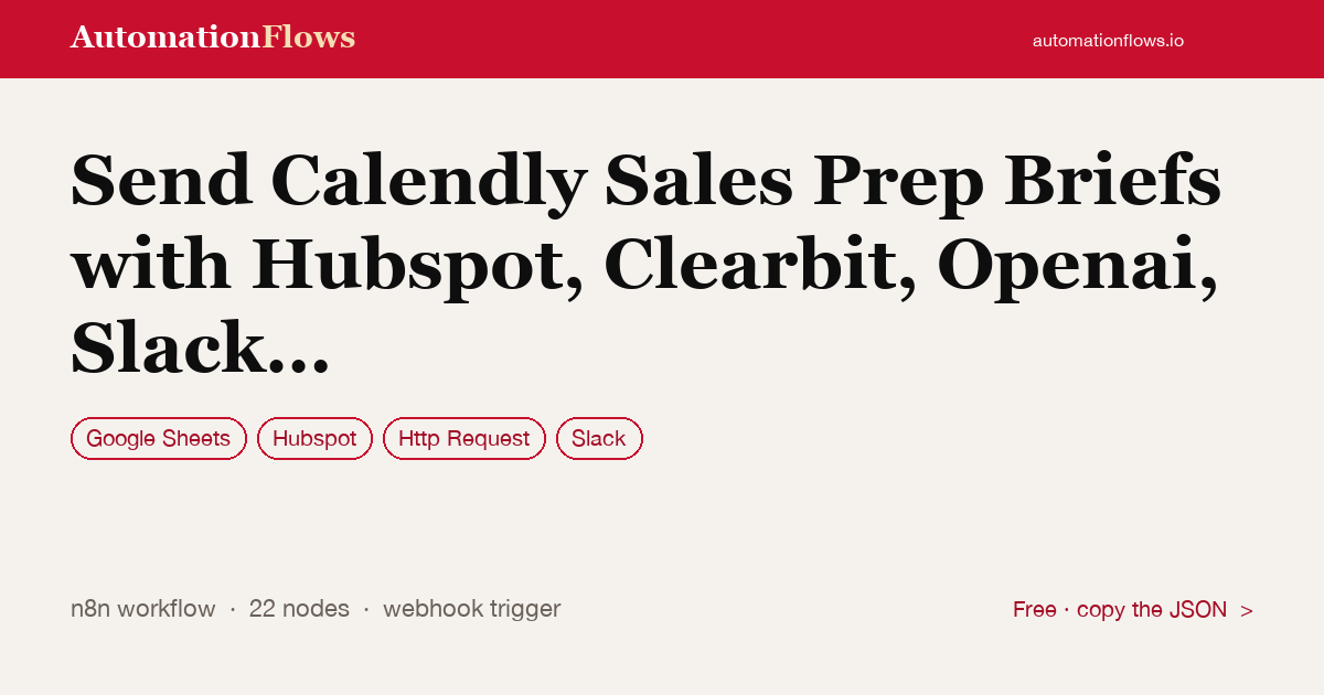 Send Calendly Sales Prep Briefs with Hubspot, Clearbit, Openai, Slack and Gmail — n8n workflow card showing Google Sheets, HubSpot, HTTP Request integration