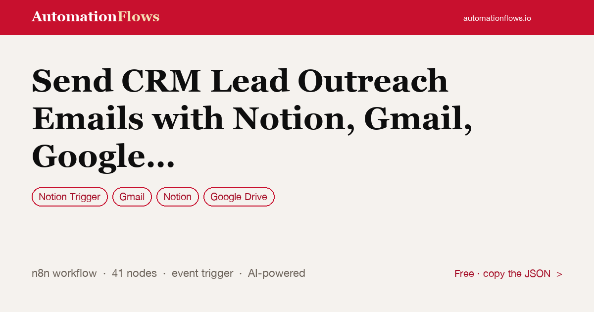 Send CRM Lead Outreach Emails with Notion, Gmail, Google Drive and Openai — n8n workflow card showing Notion Trigger, Gmail, Notion integration