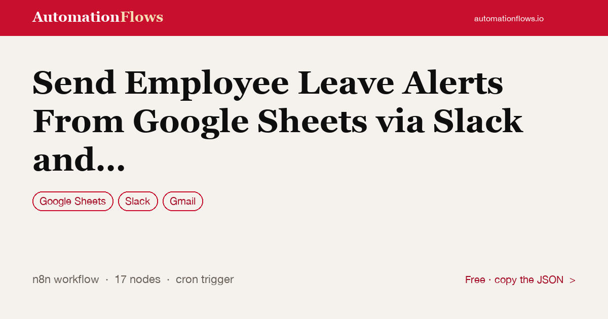 Send Employee Leave Alerts From Google Sheets via Slack and Gmail — n8n workflow card showing Google Sheets, Slack, Gmail integration