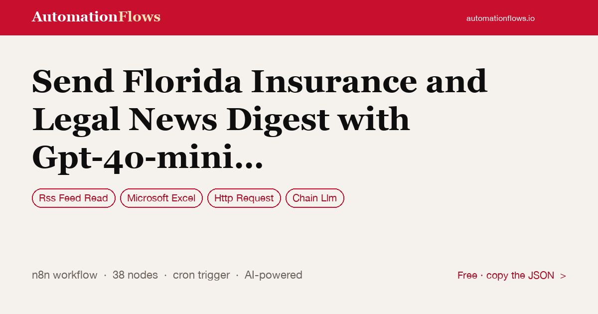 Send Florida Insurance and Legal News Digest with Gpt-4o-mini and Outlook — n8n workflow card showing RSS Feed Read, Microsoft Excel, HTTP Request integration