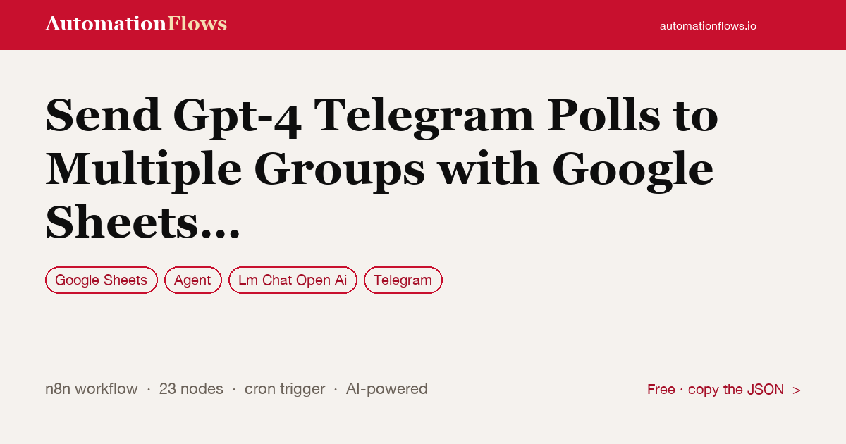 Send Gpt-4 Telegram Polls to Multiple Groups with Google Sheets Analytics — n8n workflow card showing Google Sheets, Agent, OpenAI Chat integration