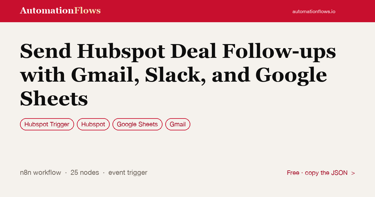 Send Hubspot Deal Follow-ups with Gmail, Slack, and Google Sheets — n8n workflow card showing HubSpot Trigger, HubSpot, Google Sheets integration