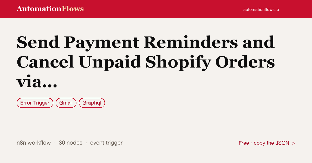 Send Payment Reminders and Cancel Unpaid Shopify Orders via Gmail — n8n workflow card showing Error Trigger, Gmail, GraphQL integration