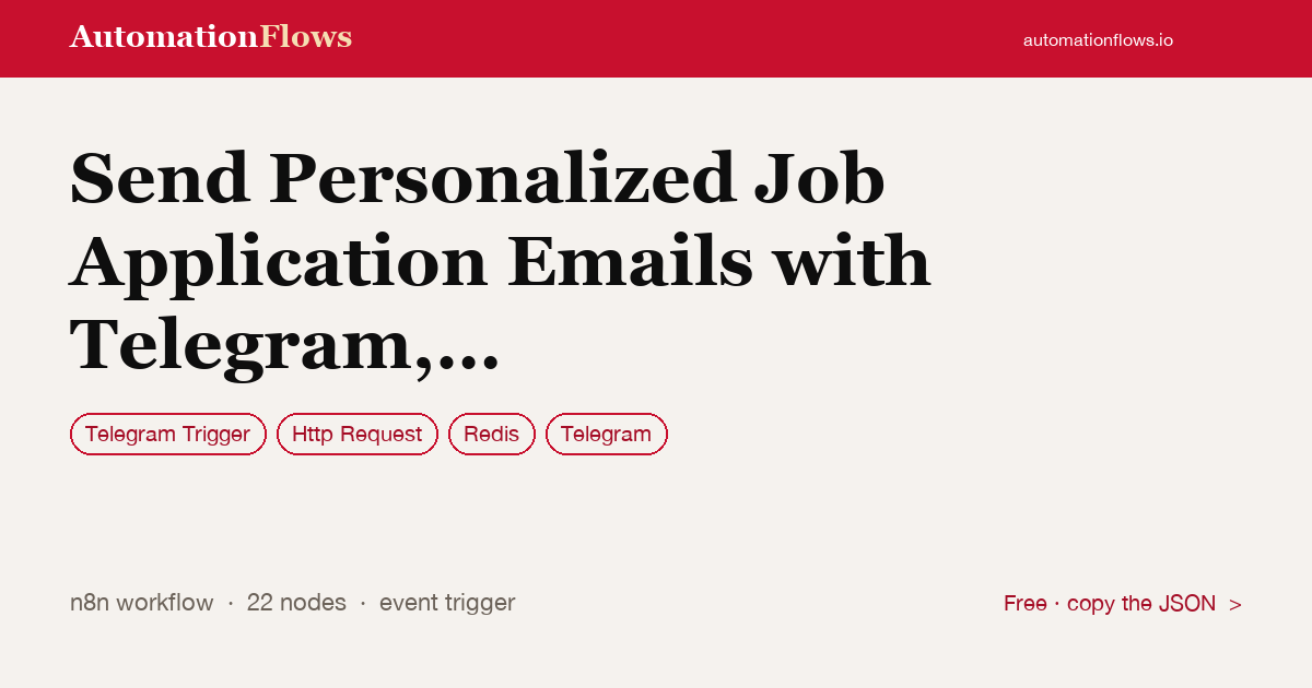 Send Personalized Job Application Emails with Telegram, Openai, and Gmail — n8n workflow card showing Telegram Trigger, HTTP Request, Redis integration
