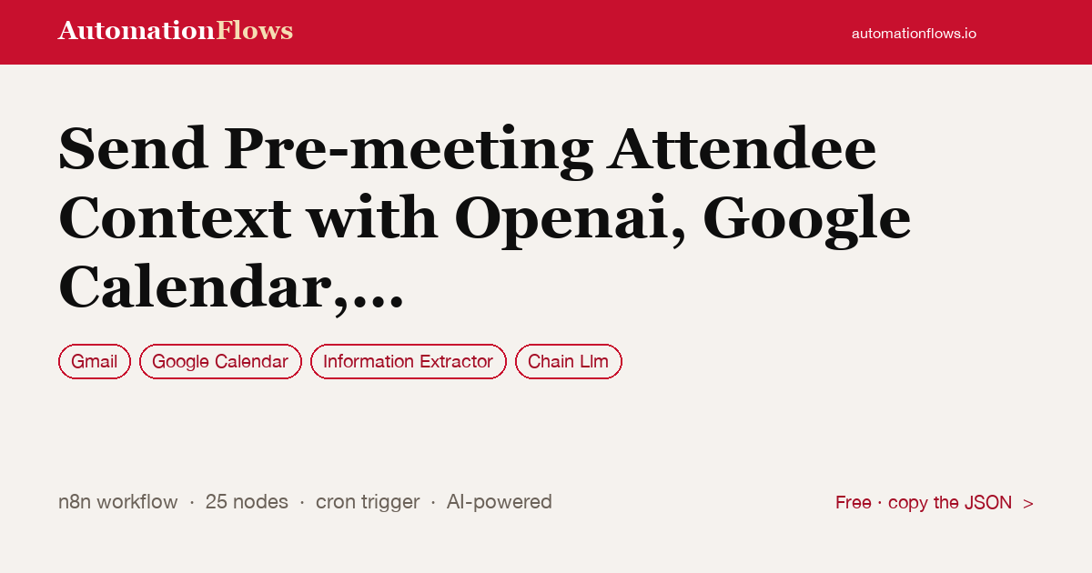 Send Pre-meeting Attendee Context with Openai, Google Calendar, and Slack — n8n workflow card showing Gmail, Google Calendar, Information Extractor integration