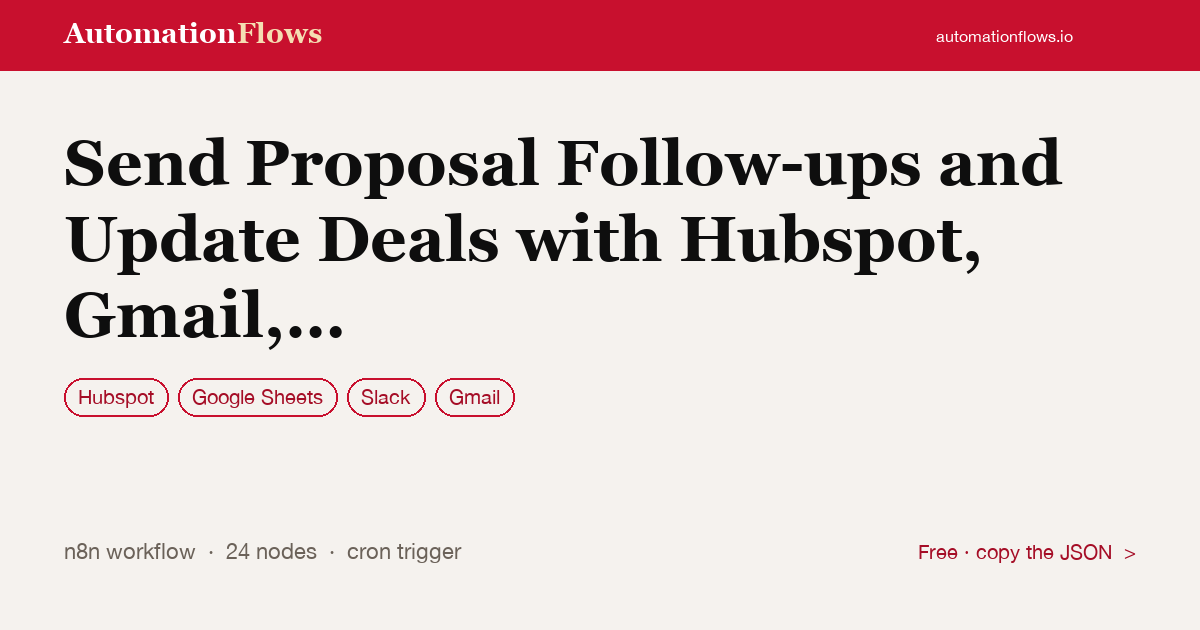 Send Proposal Follow-ups and Update Deals with Hubspot, Gmail, Sheets and Slack — n8n workflow card showing HubSpot, Google Sheets, Slack integration