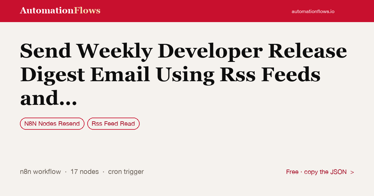 Send Weekly Developer Release Digest Email Using RSS Feeds and Resend — n8n workflow card showing N8N Nodes Resend, RSS Feed Read integration