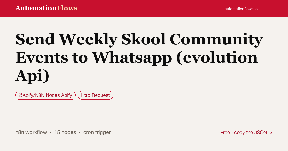 Send Weekly Skool Community Events to Whatsapp (evolution Api) — n8n workflow card showing @Apify/N8N Nodes Apify, HTTP Request integration
