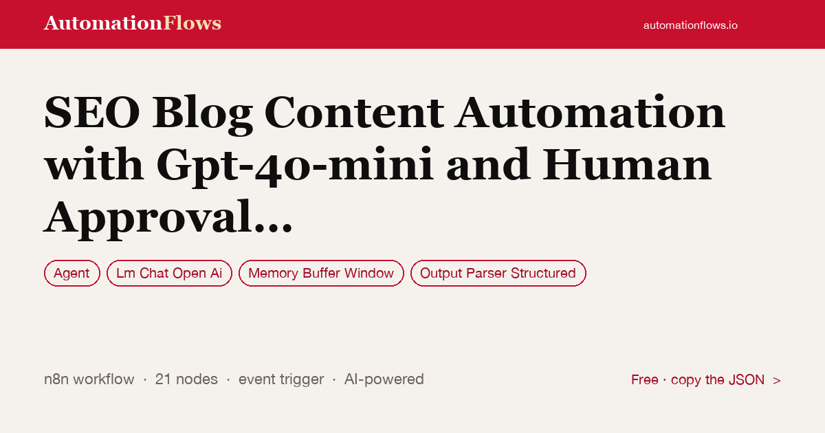 SEO Blog Content Automation with Gpt-4o-mini and Human Approval in Google Docs — n8n workflow card showing Agent, OpenAI Chat, Memory Buffer Window integration