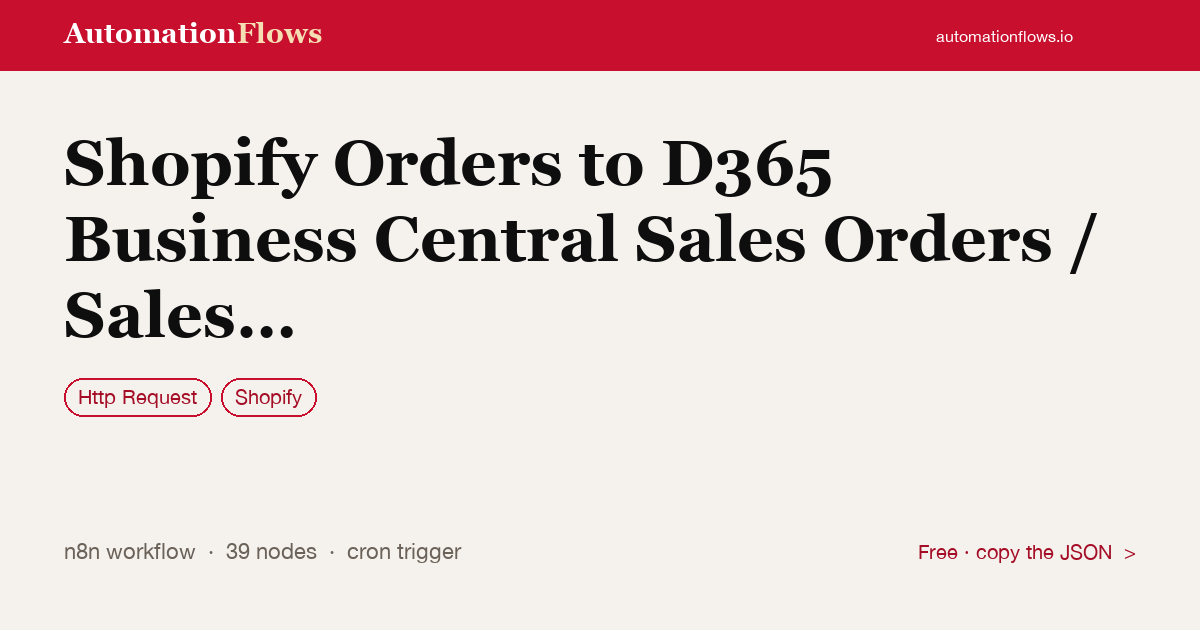 Shopify Orders to D365 Business Central Sales Orders / Sales Invoices — n8n workflow card showing HTTP Request, Shopify integration