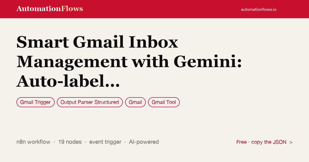 Smart Gmail Inbox Management with Gemini: Auto-label and Draft Replies — n8n workflow card showing Gmail Trigger, Output Parser Structured, Gmail integration
